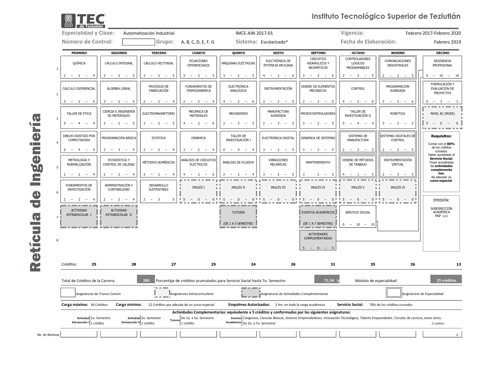 Retícula de Ingeniería Mecatrónica Modular IMCT-2010-229