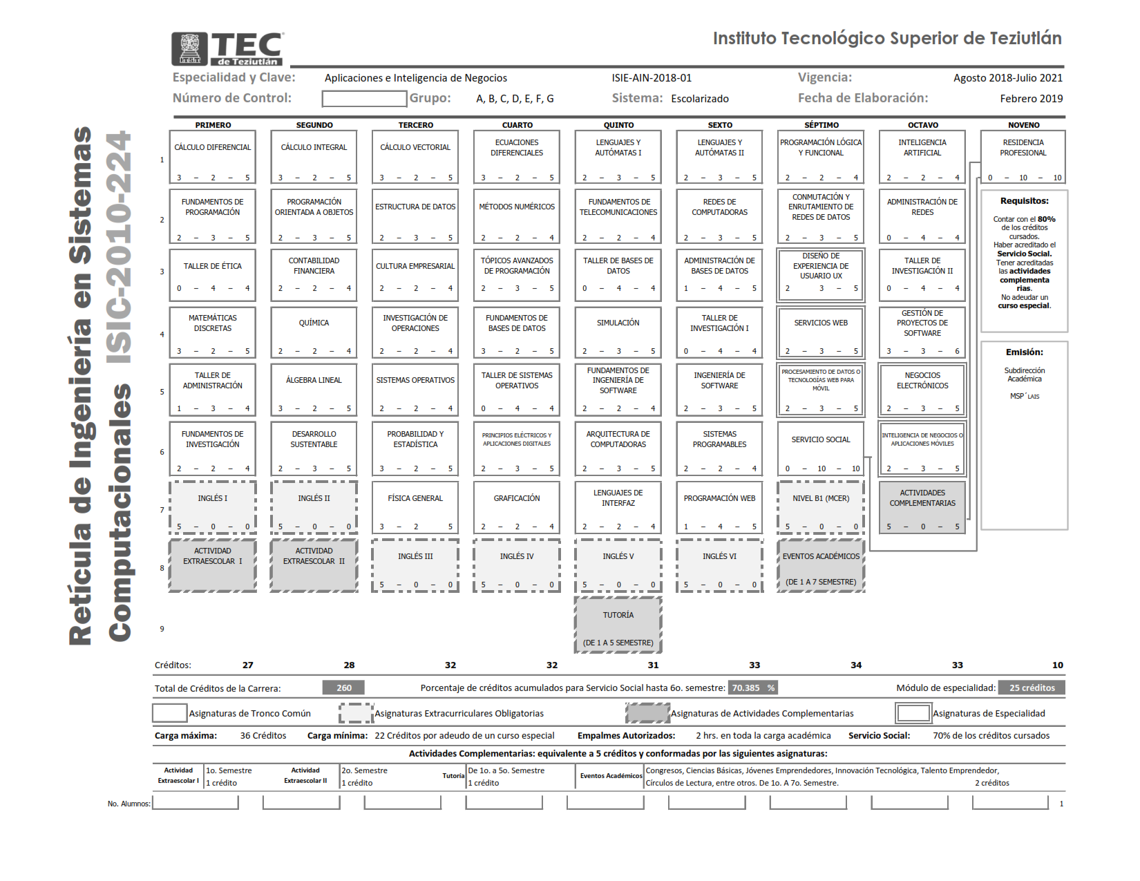 Retícula de Ingeniería en Sistemas  Computacionales Escolarizado ISIC-2010-224